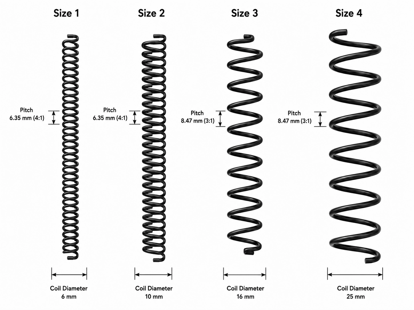 Four different types of metal spiral binding coil sizes showing varying pitch, coil diameter, and filament gauge for industrial notebook binding. Four different types of metal spiral binding coil sizes showing varying pitch, coil diameter, and filament gauge for industrial notebook binding.